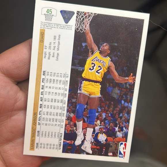 Magic Johnson 1991 Lakers Upper Deck #45 Trading Card - Picture 6 of 6